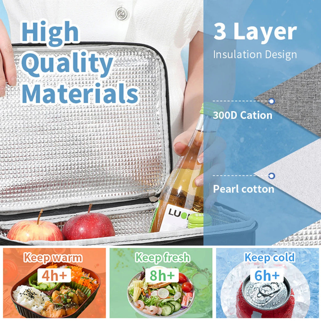 Insulated Lunch Bag with Shoulder Strap - Leakproof & Waterproof Cooler Bag | Go-to Gear