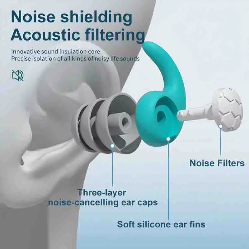 Noise Canceling Silicone Earplugs - for Sleeping, Swimming & Travel | Go-to Gear
