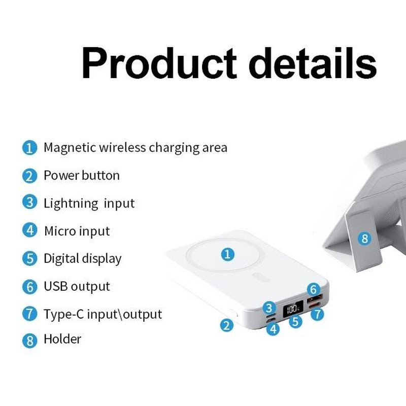 Magnetic Wireless Power Bank - 10,000Mah, LED Display, Magsafe Compatible for Iphone 16/15/14/13/12 Pro/Pro Max/Plus, 22.5W Fast Charging