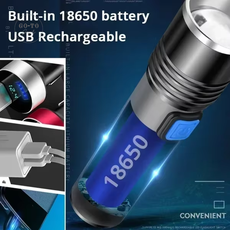 Ultraviolet UV Flashlight - 395Nm Pet Urine Detector & Authenticity Checker | Go-to Gear